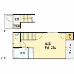 中野区新井5丁目