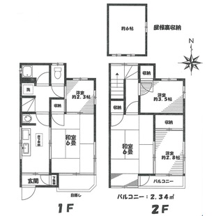 中野区新井5丁目