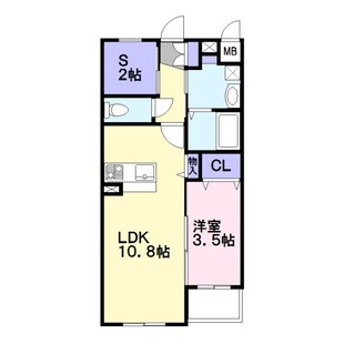 中野区新井5丁目