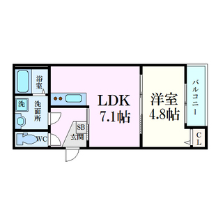 中野区新井5丁目