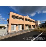 物件名が入ります