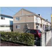 物件名が入ります