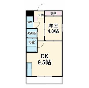 中野区新井5丁目