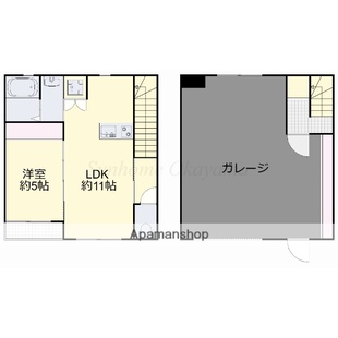 中野区新井5丁目