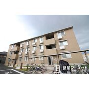 物件名が入ります
