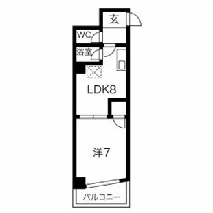 中野区新井5丁目