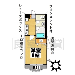 中野区新井5丁目