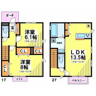 中野区新井5丁目