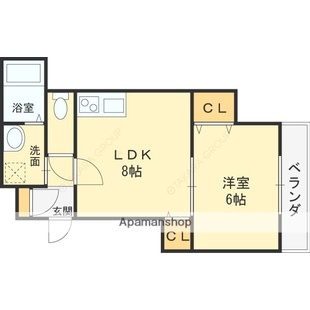 中野区新井5丁目