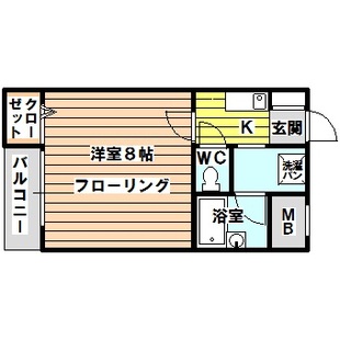 中野区新井5丁目