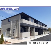 物件名が入ります