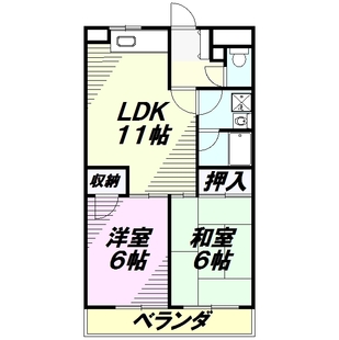 中野区新井5丁目