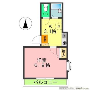 中野区新井5丁目