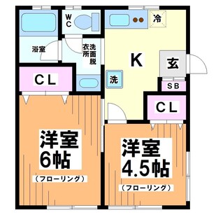 中野区新井5丁目