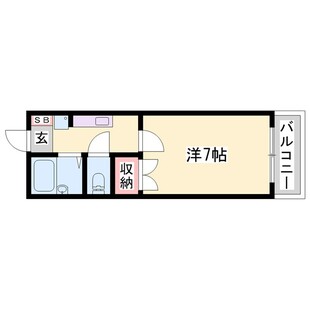 中野区新井5丁目