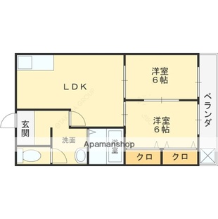 中野区新井5丁目