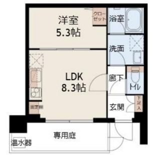 中野区新井5丁目