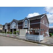 物件名が入ります