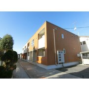 物件名が入ります