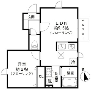 中野区新井5丁目