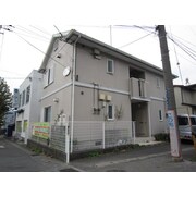 物件名が入ります