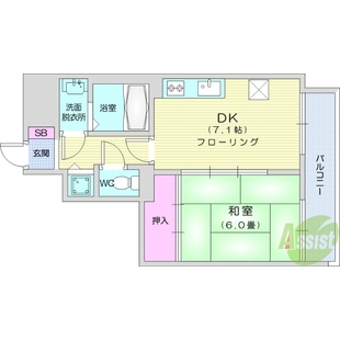 中野区新井5丁目