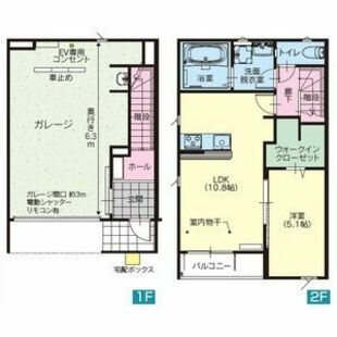 中野区新井5丁目