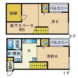 中野区新井5丁目