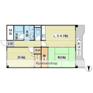 中野区新井5丁目