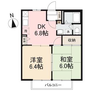 中野区新井5丁目