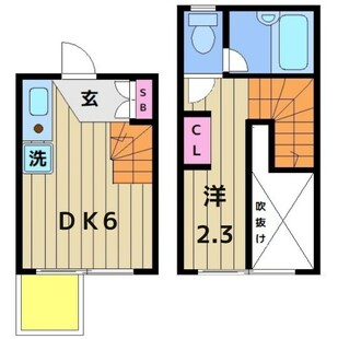 中野区新井5丁目