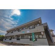 物件名が入ります