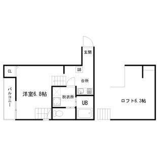 中野区新井5丁目