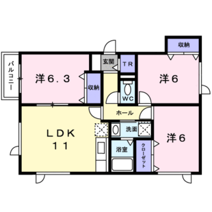 中野区新井5丁目