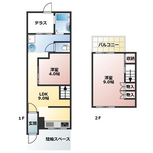 中野区新井5丁目