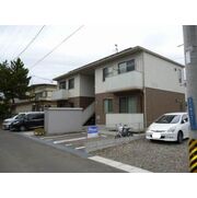 物件名が入ります
