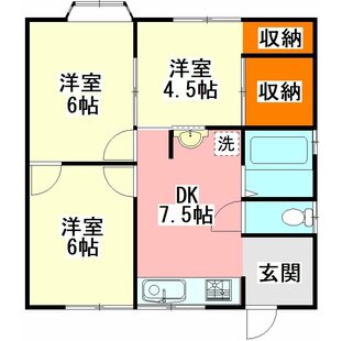 中野区新井5丁目