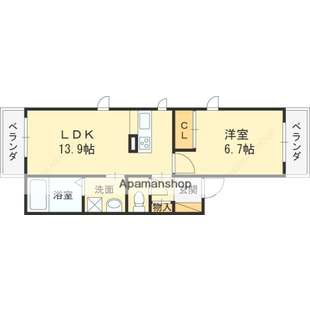 中野区新井5丁目