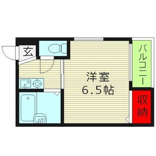 中野区新井5丁目