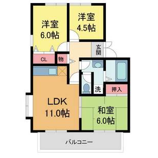 中野区新井5丁目