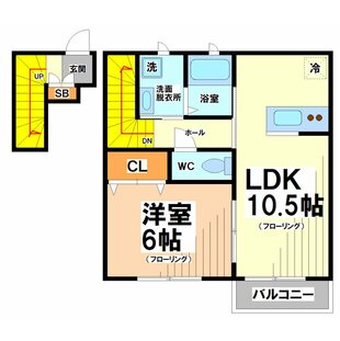 中野区新井5丁目