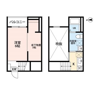 中野区新井5丁目