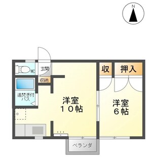 中野区新井5丁目