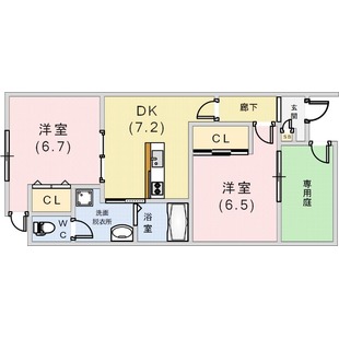 中野区新井5丁目