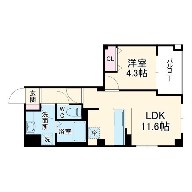 物件名