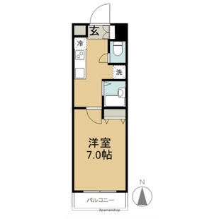 中野区新井5丁目