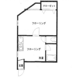 中野区新井5丁目