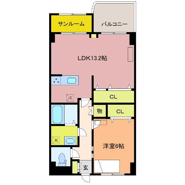 物件名