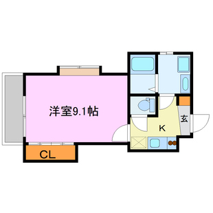 中野区新井5丁目