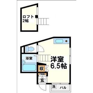 中野区新井5丁目